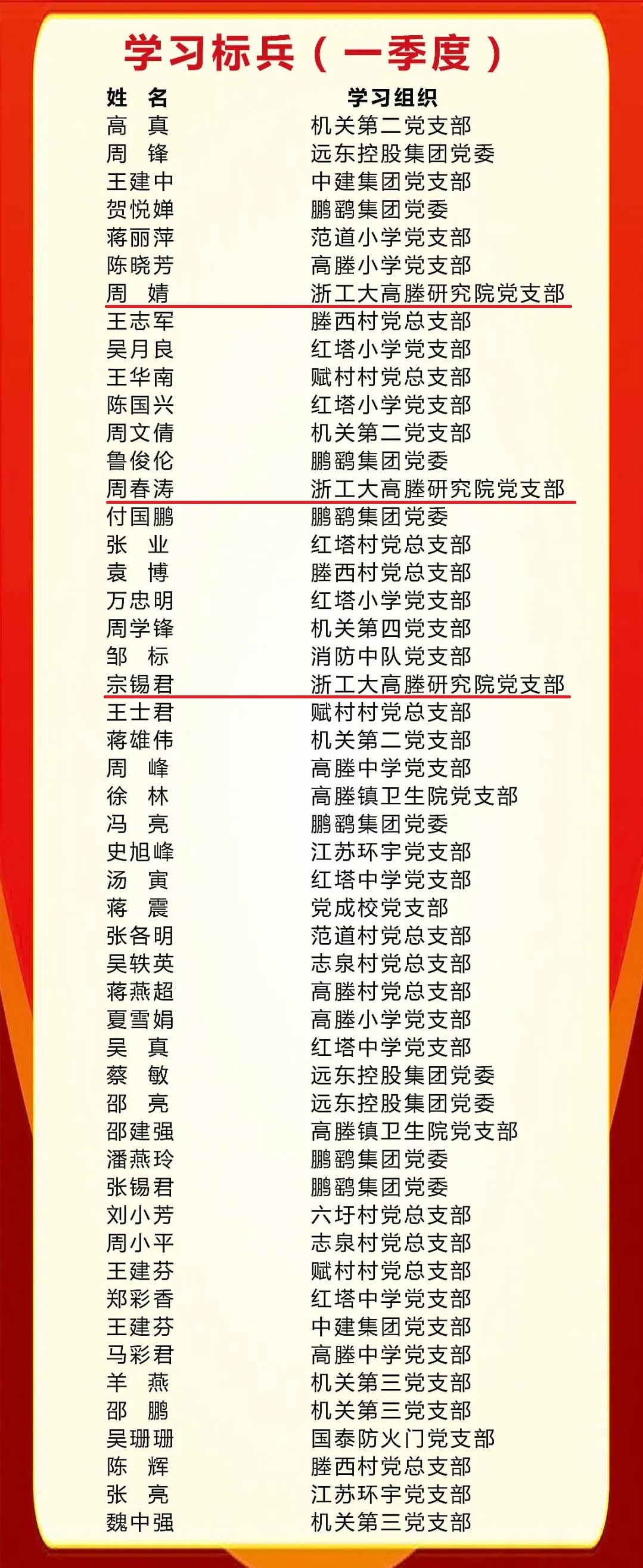 微信圖片_20200406171720